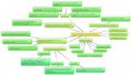 /album/circuitos-basicos-electronicos/new-mind-map-2k6kutet-jpg/