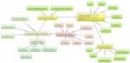 /album/sistemas-de-numeracion/new-mind-map-2k6ktikr-jpg/