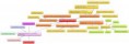 /album/sistemas-operativos/new-mind-map-2k6kua1y-jpg/