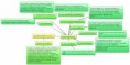 /album/sistema-operativo-linux/new-mind-map-2k6kve41-jpg/