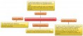 /album/conocimientos-basicos-de-electricidad/new-mind-map-2k6kug0u-jpg/